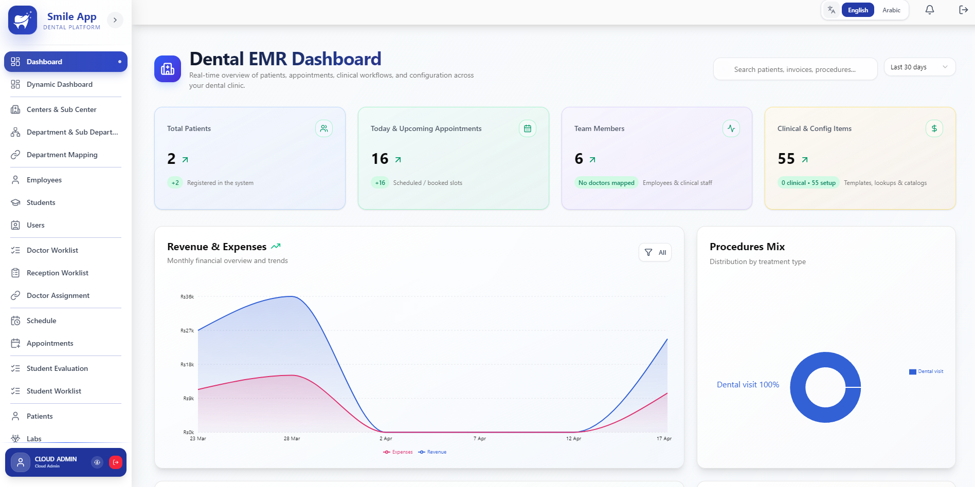 Onasi Dental — main view