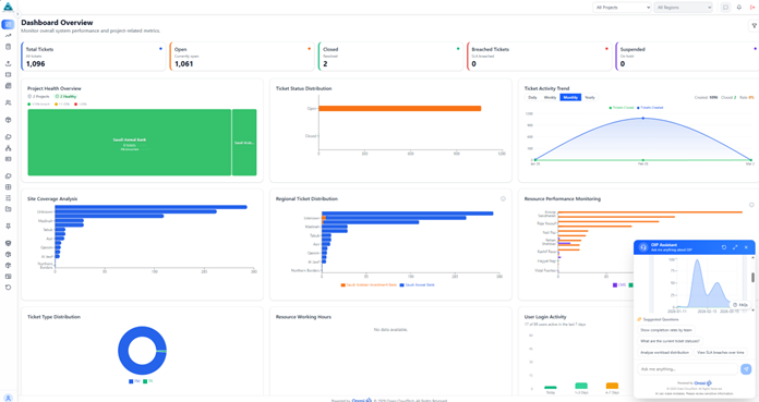 OIP Assistant — conversational interface